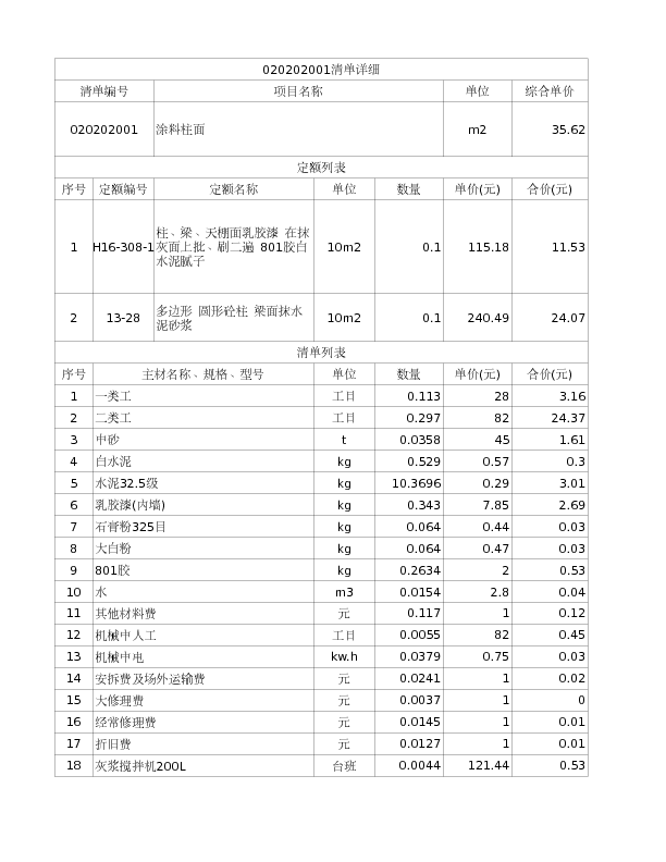 020202001  涂料柱面