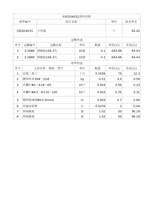 030204031  小电器