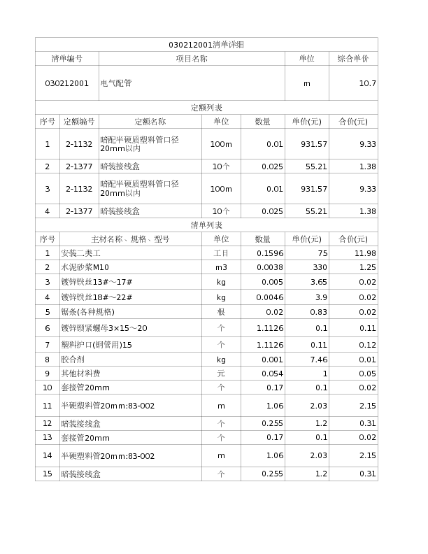 030212001  电气配管