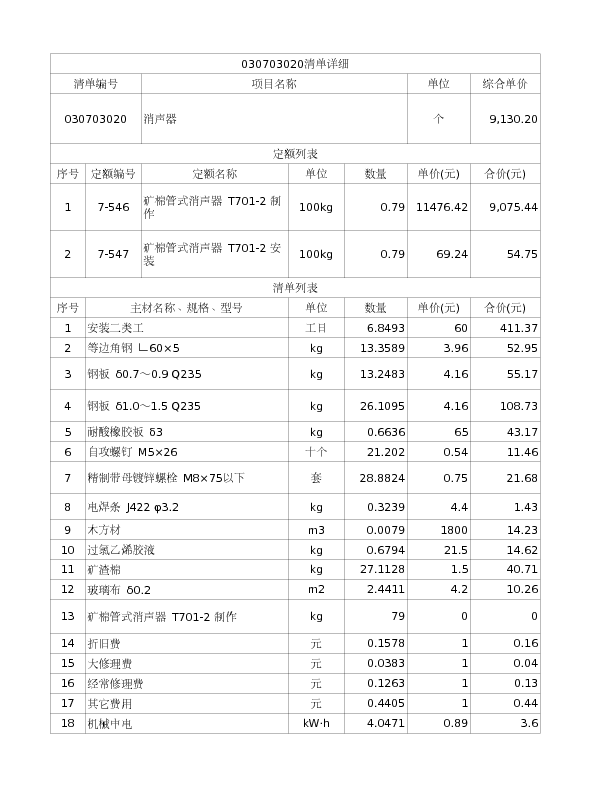 030703020  消声器