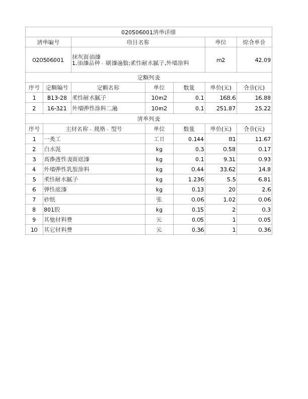 020506001  抹灰面油漆