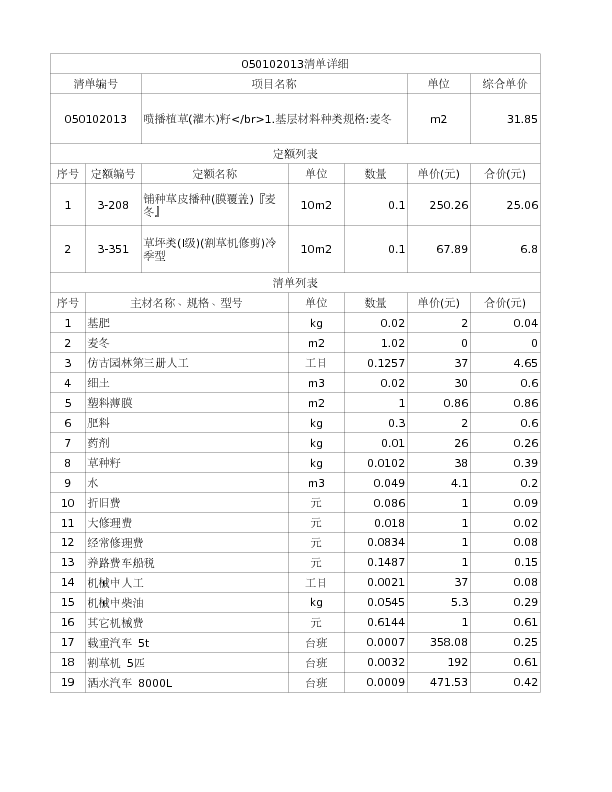 050102013  喷播植草(灌木)籽</br>1.基层材料种类规格:麦冬
