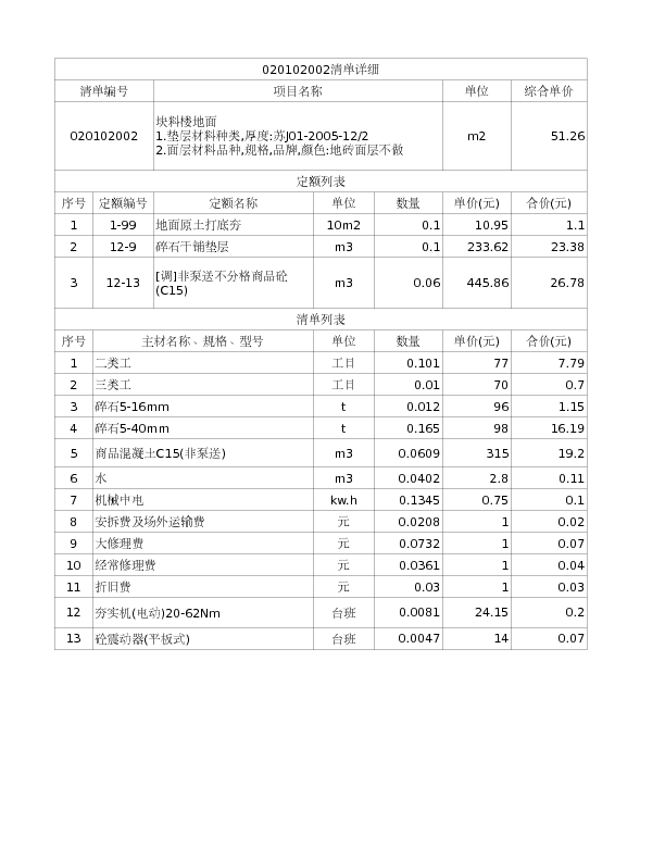 020102002  块料楼地面