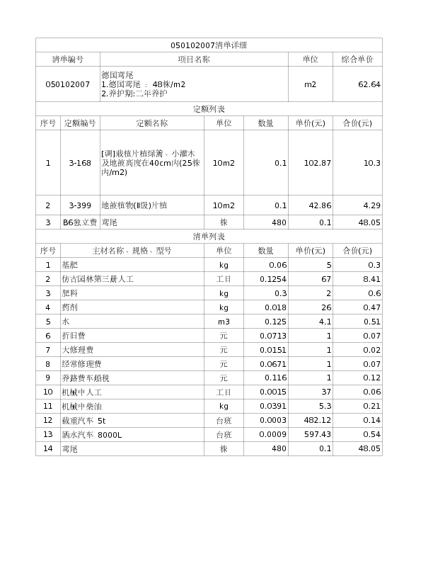 050102007  德国鸢尾