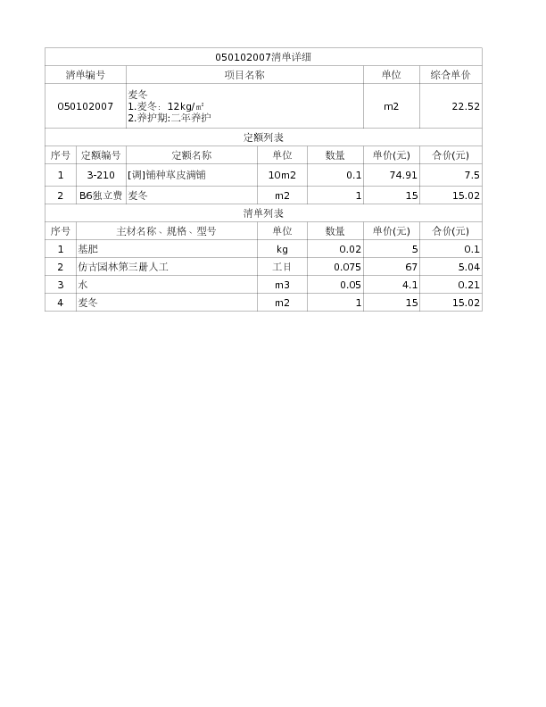 050102007  麦冬