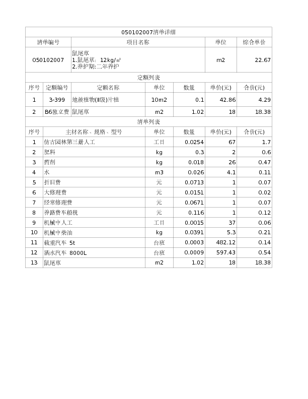050102007  鼠尾草