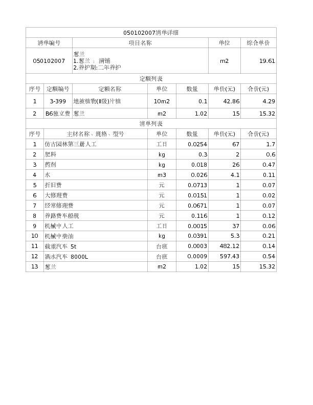 050102007  葱兰