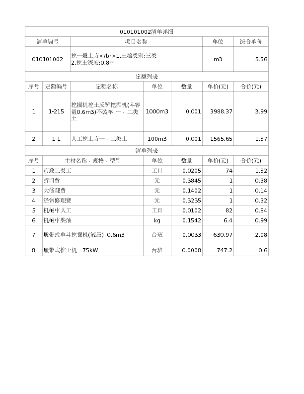 010101002  挖一般土方</br>1.土壤类别:三类
