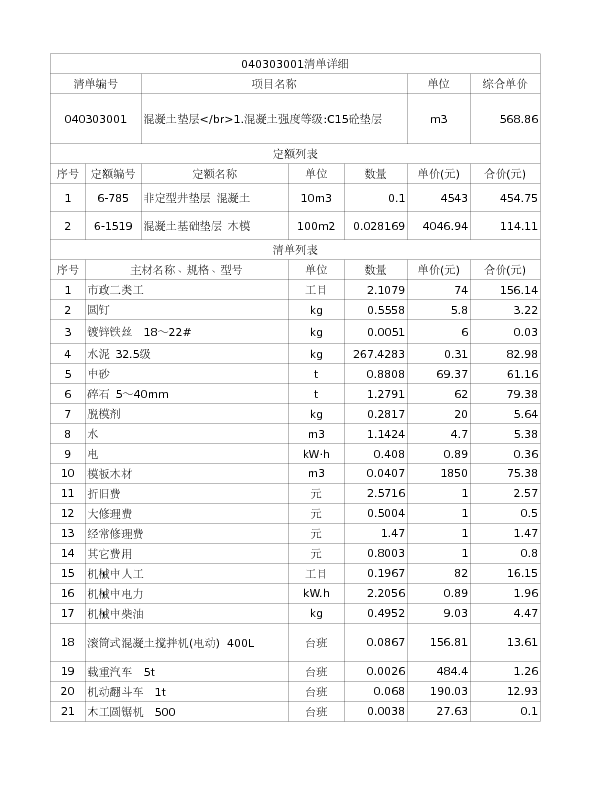 040303001  混凝土垫层</br>1.混凝土强度等级:C15砼垫层