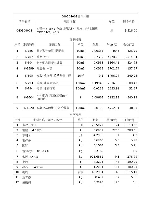 040504001  四通井</br>1.砌筑材料品种、规格、:详见图集05X101-2，40页