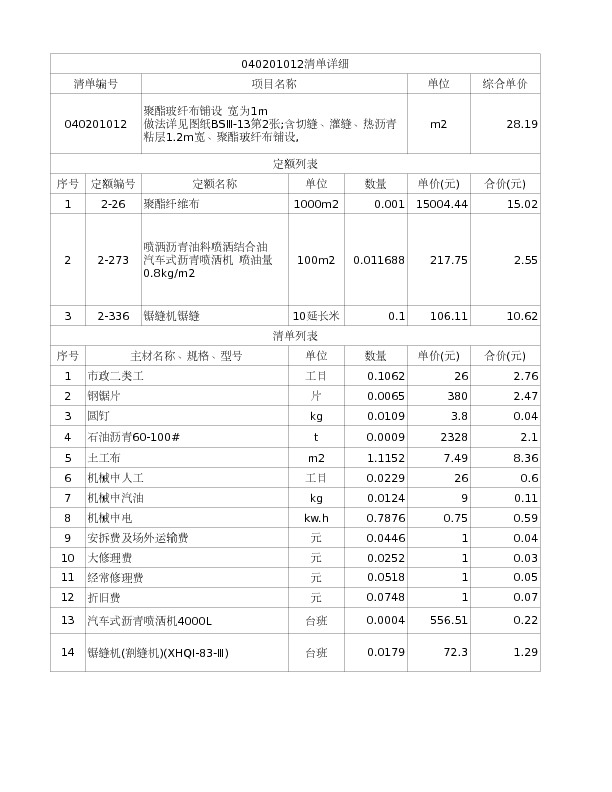 040201012  聚酯玻纤布铺设 宽为1m