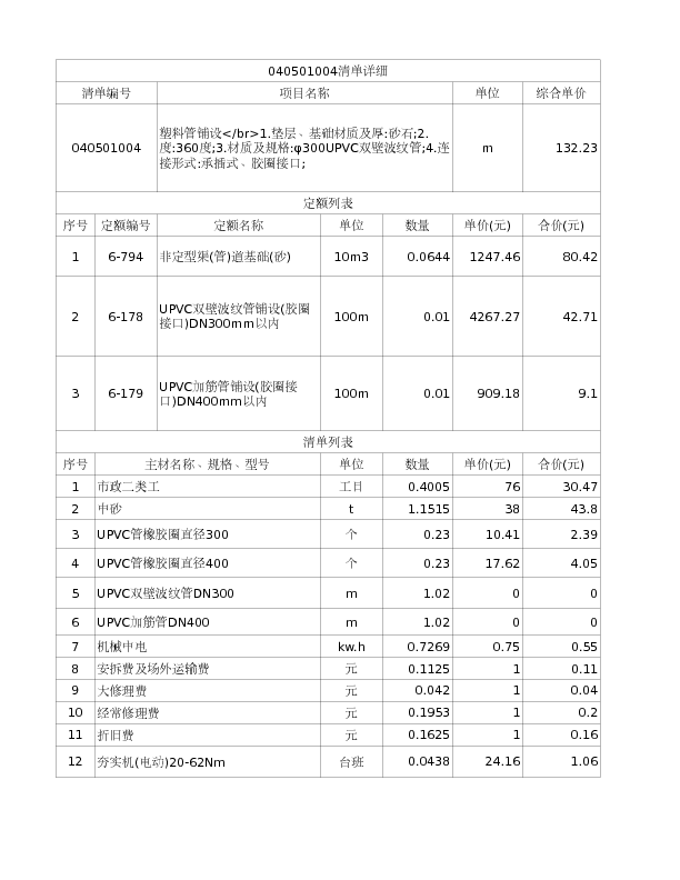 040501004  塑料管铺设</br>1.垫层、基础材质及厚:砂石;2.度:360度;3.材质及规格:φ300UPVC双壁波纹管;4.连接形式:承插式、胶圈接口;