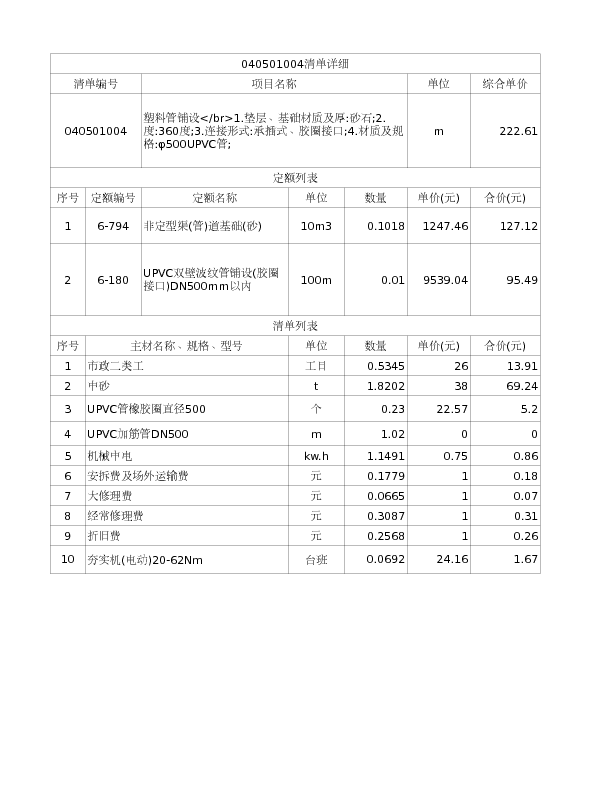 040501004  塑料管铺设</br>1.垫层、基础材质及厚:砂石;2.度:360度;3.连接形式:承插式、胶圈接口;4.材质及规格:φ500UPVC管;