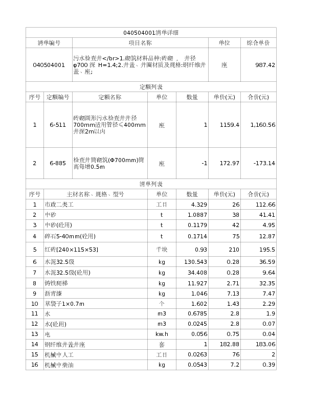 040504001  污水检查井</br>1.砌筑材料品种:砖砌 ， 井径φ700 深 H=1.4;2.井盖、井圈材质及规格:钢纤维井盖、座;