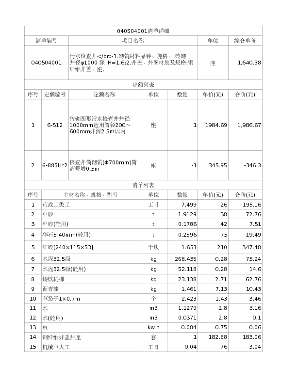 040504001  污水检查井</br>1.砌筑材料品种、规格、:砖砌 ， 井径φ1000 深 H=1.6;2.井盖、井圈材质及规格:钢纤维井盖、座;