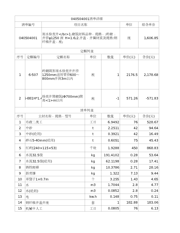 040504001  雨水检查井</br>1.砌筑材料品种、规格、:砖砌 ：井径φ1250 深 H=1.6;2.井盖、井圈材质及规格:钢纤维井盖、座;