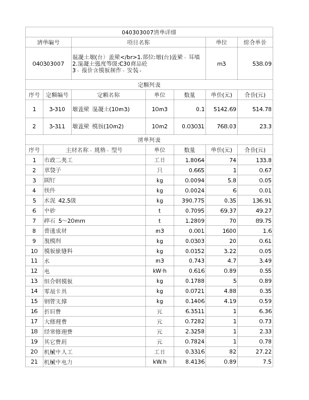 040303007  混凝土墩(台）盖梁</br>1.部位:墩(台)盖梁、耳墙