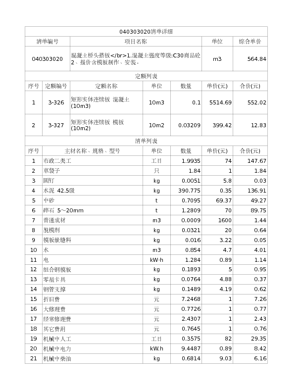 040303020  混凝土桥头搭板</br>1.混凝土强度等级:C30商品砼