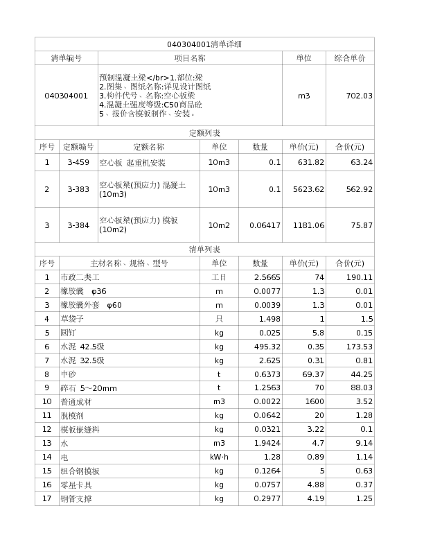 040304001  预制混凝土梁</br>1.部位:梁