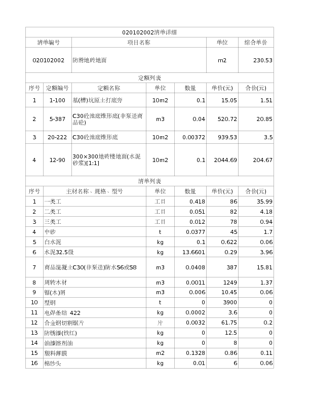 020102002  防滑地砖地面