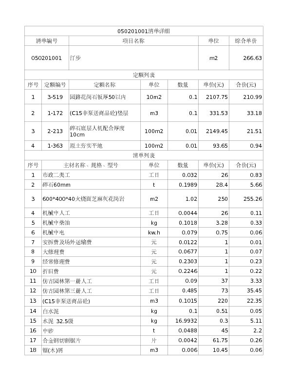 050201001  汀步