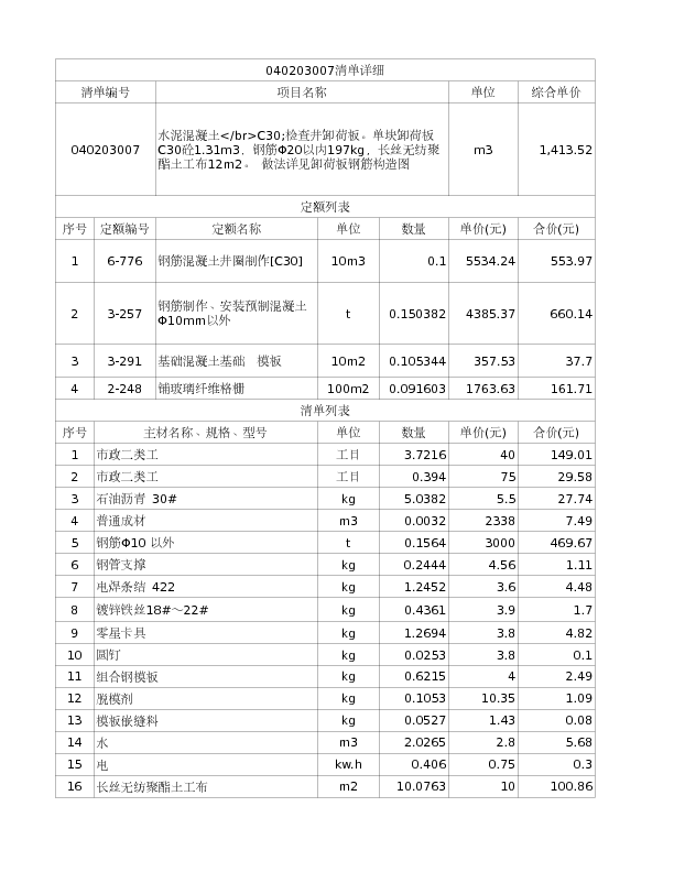 040203007  水泥混凝土</br>C30;检查井卸荷板。单块卸荷板C30砼1.31m3，钢筋Φ20以内197kg，长丝无纺聚酯土工布12m2。 做法详见卸荷板钢筋构造图