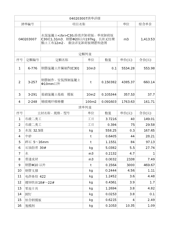 040203007  水泥混凝土</br>C30;检查井卸荷板。单块卸荷板C30砼1.31m3，钢筋Φ20以内197kg，长丝无纺聚酯土工布12m2。 做法详见卸荷板钢筋构造图