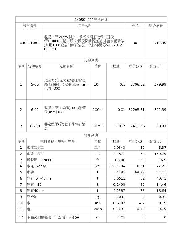 040501001  混凝土管</br>材质：承插式钢筋砼管（Ⅱ级管）;Φ800;接口形式:橡胶圈承插连接,外包水泥砂浆;采用180°砼基础碎石垫层。做法详见苏S01-2012-80、81