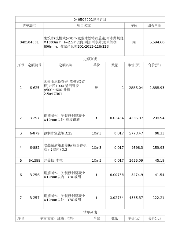 040504001  砌筑井(流槽式)</br>重型球墨铸铁盖座;雨水井规规Φ1000mm,H=2.5m以内;圆形雨水井;雨水管径600mm，做法详见苏S01-2012-126/128