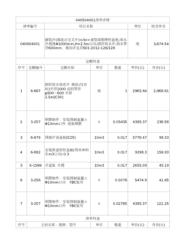 040504001  砌筑井(落底式交叉井)</br>重型球墨铸铁盖座;雨水井规规Φ1000mm,H=2.5m以内;圆形雨水井;雨水管径600mm，做法详见苏S01-2012-126/128