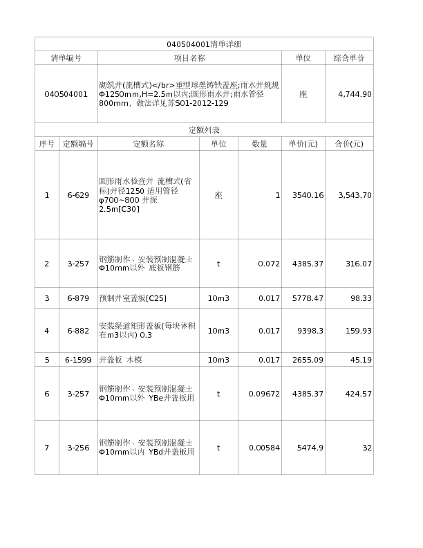 040504001  砌筑井(流槽式)</br>重型球墨铸铁盖座;雨水井规规Φ1250mm,H=2.5m以内;圆形雨水井;雨水管径800mm，做法详见苏S01-2012-129