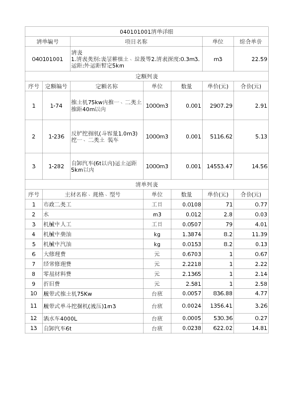 040101001  清表