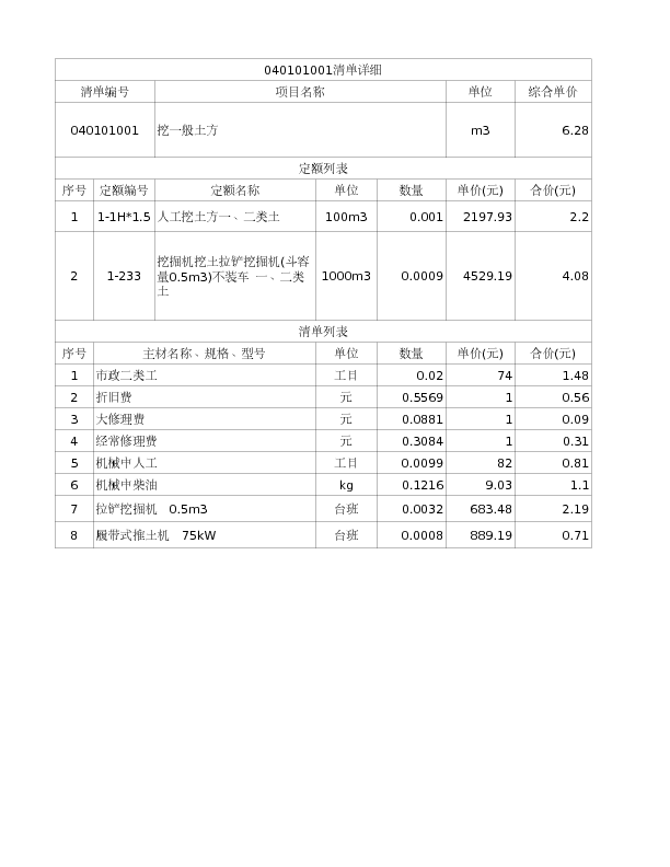 040101001  挖一般土方