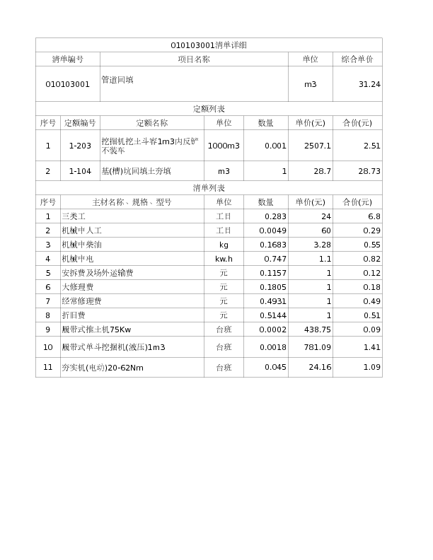 010103001  管道回填