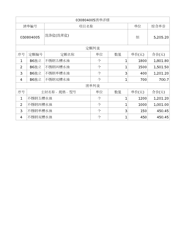 030804005  洗涤盆(洗菜盆)