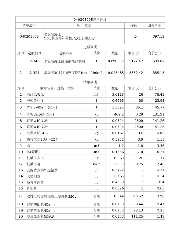 040203005  水泥混凝土