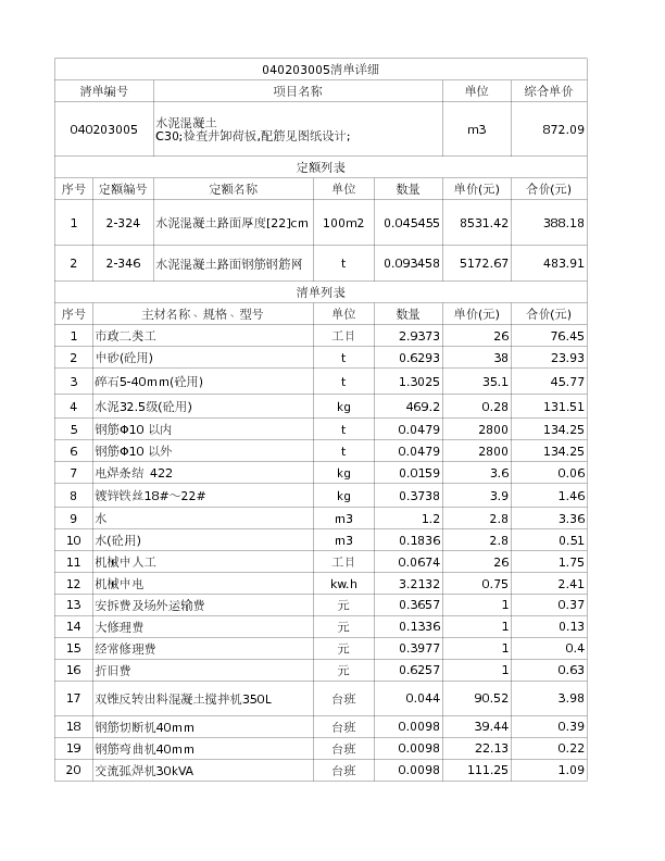 040203005  水泥混凝土