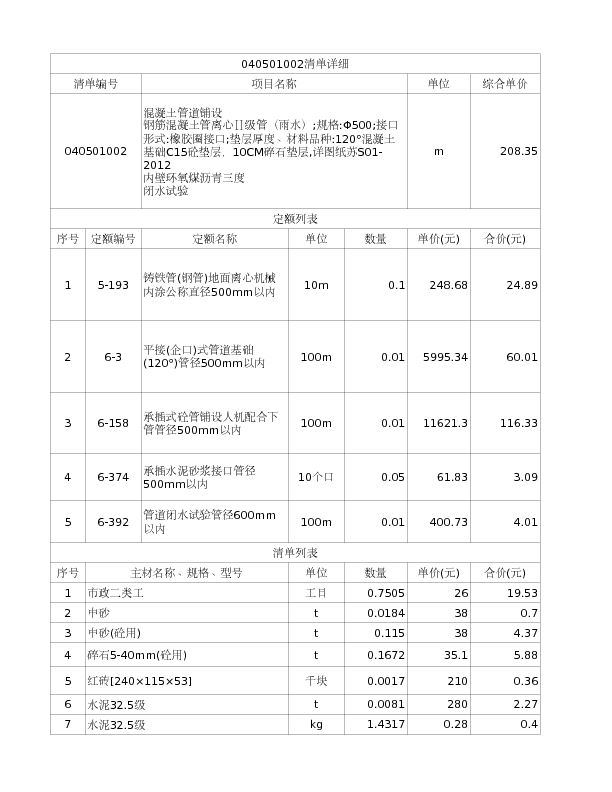 040501002  混凝土管道铺设