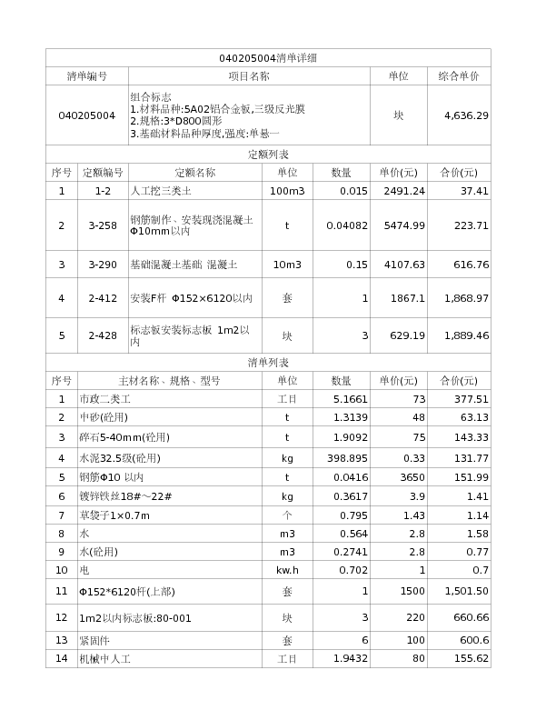 040205004  组合标志