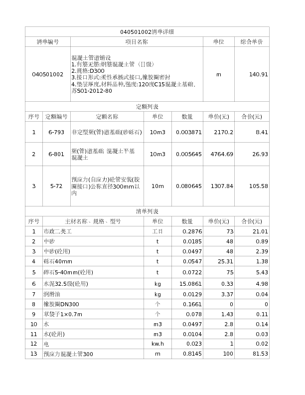 040501002  混凝土管道铺设