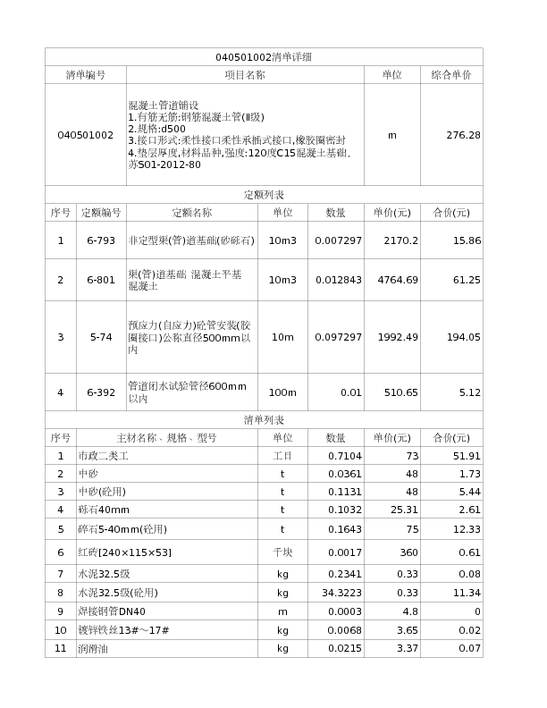 040501002  混凝土管道铺设