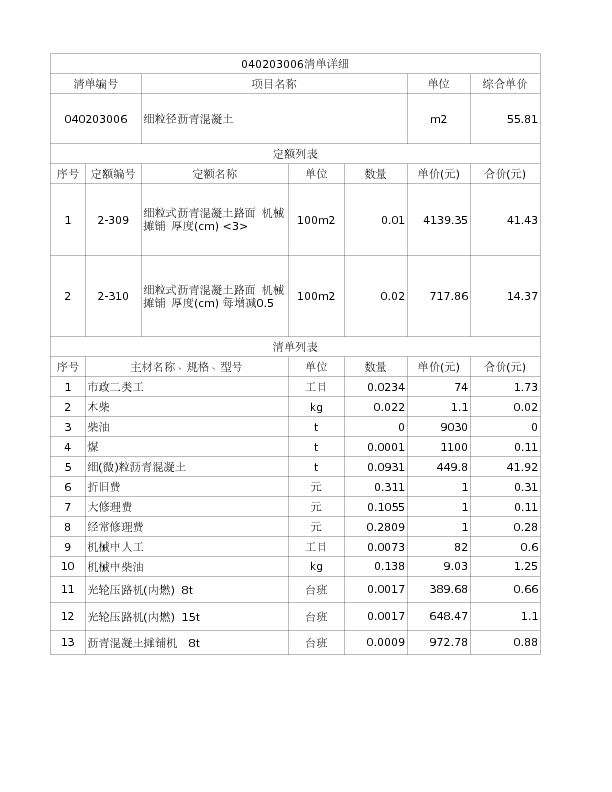 040203006  细粒径沥青混凝土