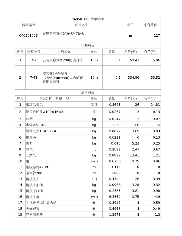 040501005  直埋蒸汽管道219*6/478*8