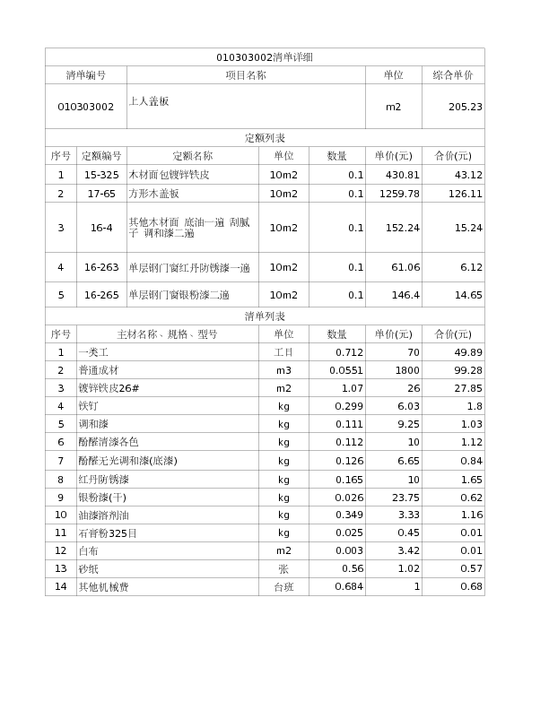 010303002  上人盖板