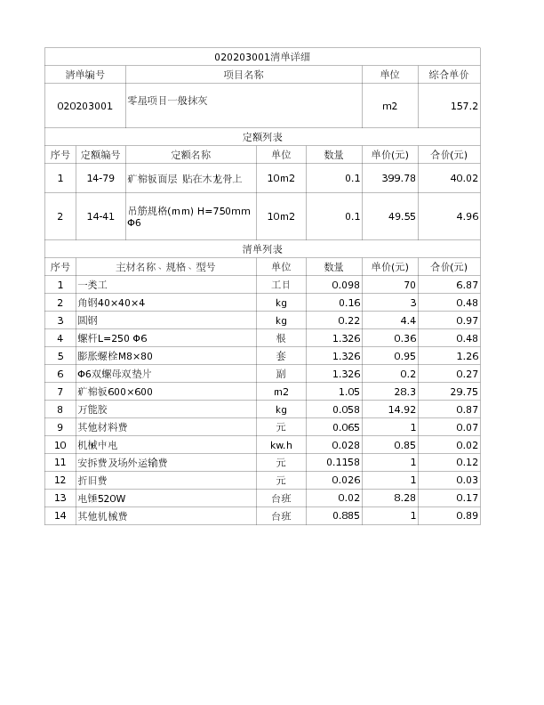 020203001  零星项目一般抹灰