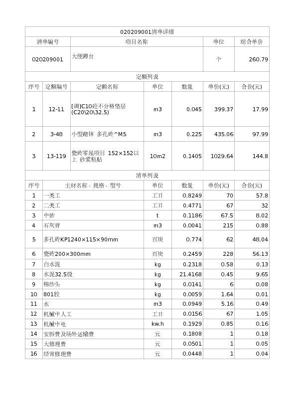 020209001  大便蹲台