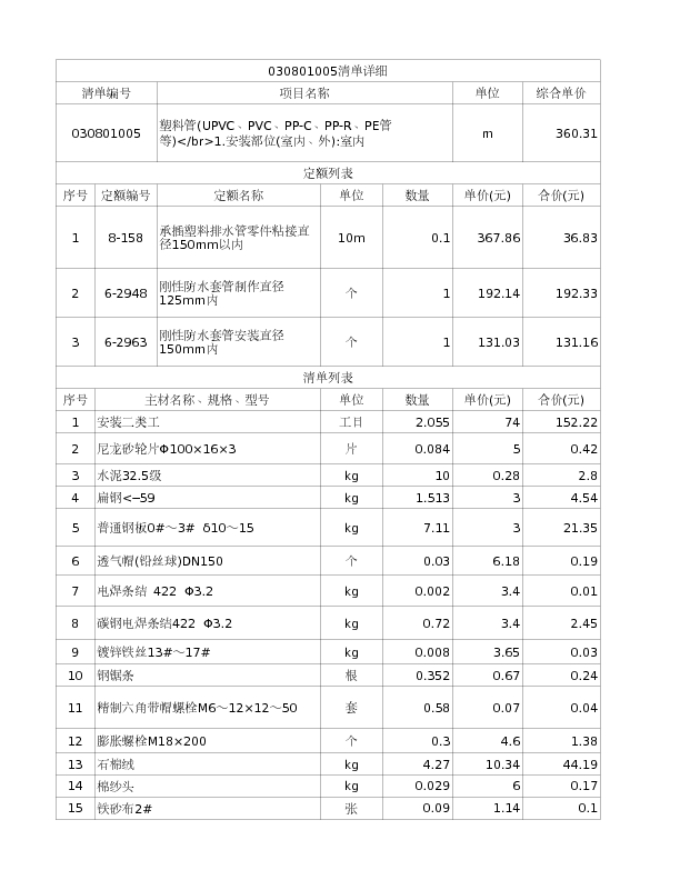 030801005  塑料管(UPVC、PVC、PP-C、PP-R、PE管等)</br>1.安装部位(室内、外):室内