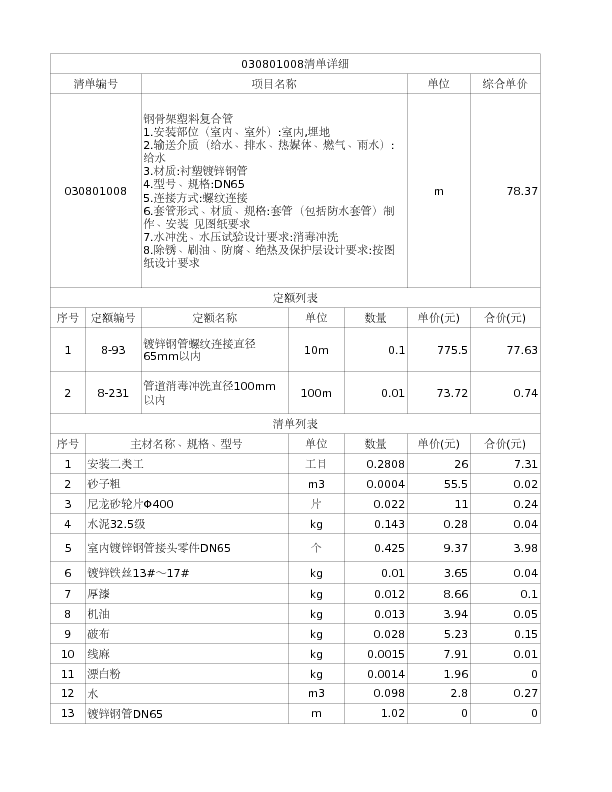 030801008  钢骨架塑料复合管