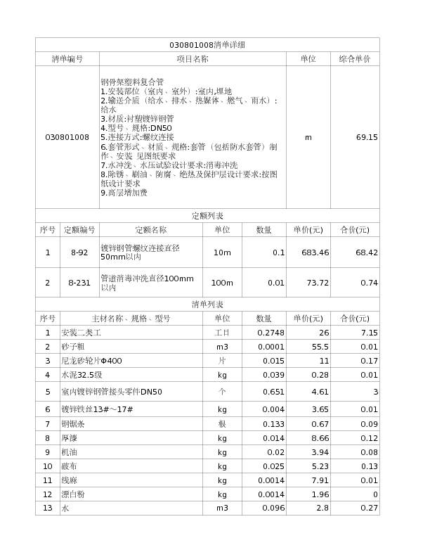 030801008  钢骨架塑料复合管