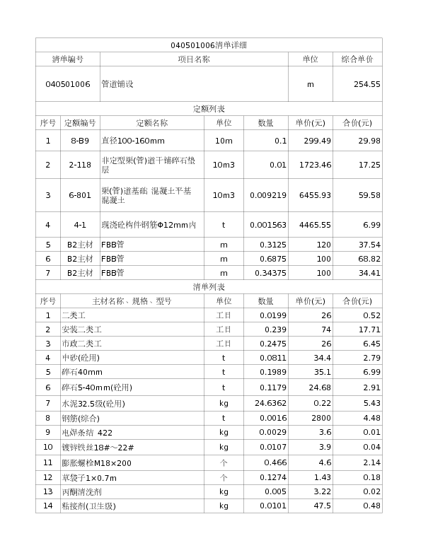040501006  管道铺设